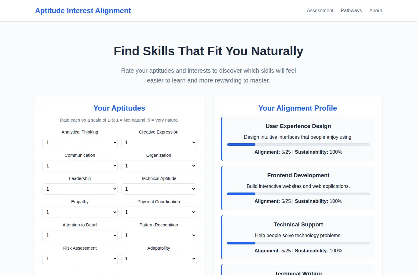 Screenshot of Aptitude Interest Alignment interface showing the project page in use
